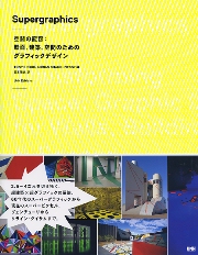 作者不詳　1986年　グラフィックデザイン　サインあり ライゾマティクス グラフィックデザインの死角」@ggg