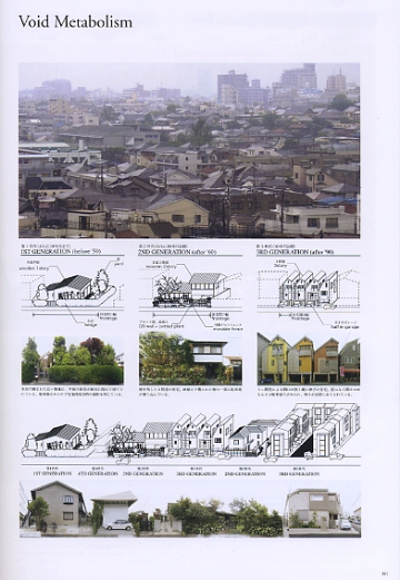 Architectura & Natura - Atelier Bow-Wow - Behaviorology